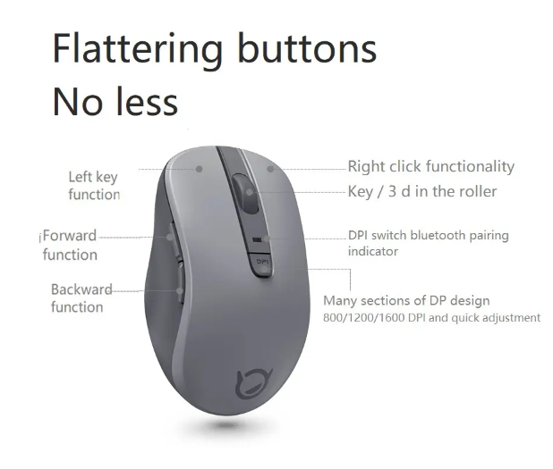 Lenovo M1 Wireless Bluetooth Mouse