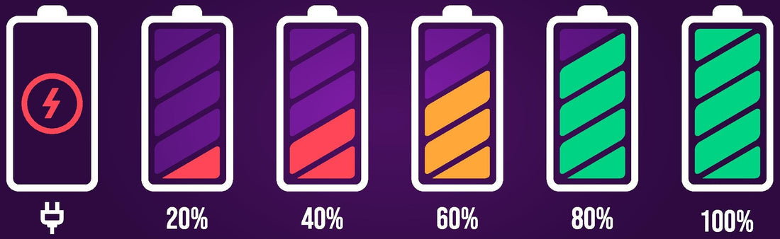 AA batteries and portability, battery operated product provides convenience compared to wired products