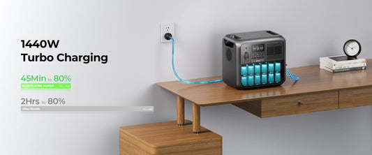 BLUETTI AC180 Portable Power Station