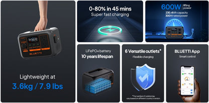 Bluetti AC2P Portable Power Station