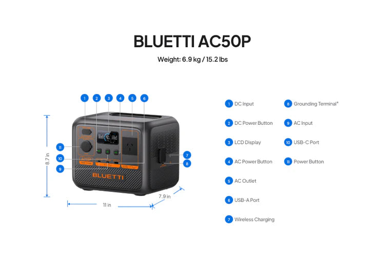 BLUETTI AC50P Portable Power Station