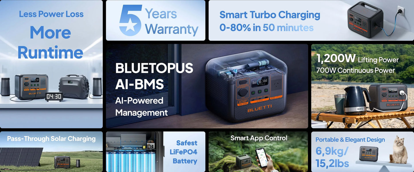 BLUETTI AC50P Portable Power Station