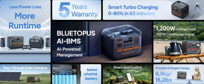 BLUETTI AC50P Portable Power Station