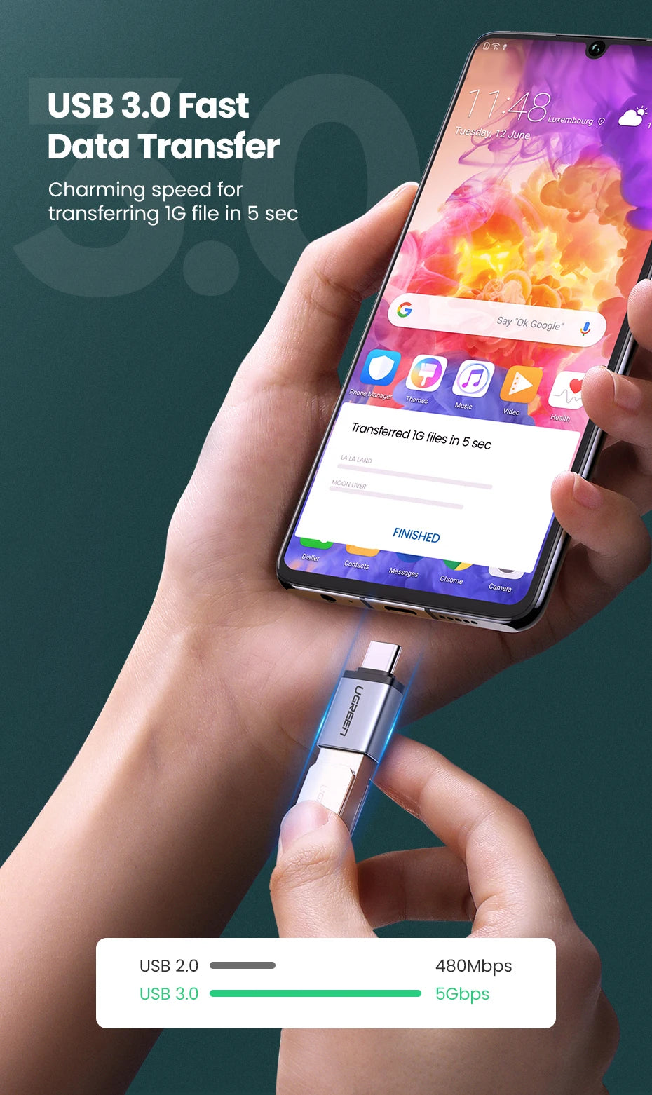 UGREEN USB C Adapter Type C to USB 3.0 Adapter Thunderbolt 3 Type-C Adapter OTG Cable For Macbook pro Air Samsung S10 S9 USB OTG