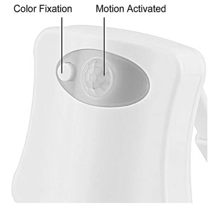 Motion Sensor Toilet LED Light 8 Colors