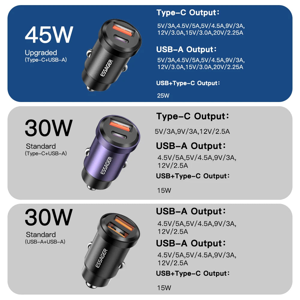Essager USB C Car Charger 45W 5A Quick Charge 4.0 QC PD 3.0 SCP USB Type C Fast Charging For iPhone14 13 Huawei Samsung Xiaomi