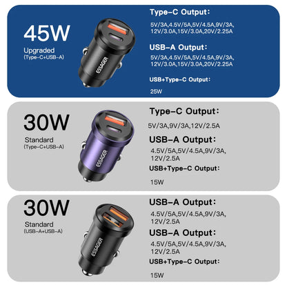 Essager USB C Car Charger 45W 5A Quick Charge 4.0 QC PD 3.0 SCP USB Type C Fast Charging For iPhone14 13 Huawei Samsung Xiaomi