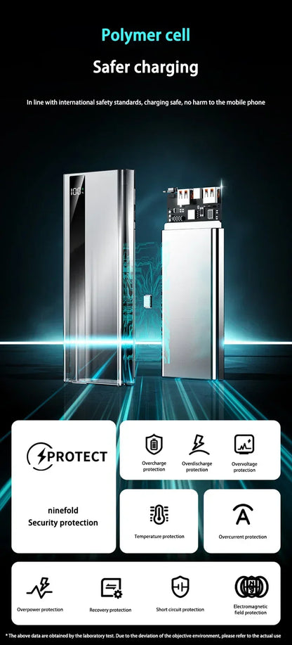 Lenovo 200000mAh Powerbank 120W Super Fast Charging Portable Battery Charger Ultra Capacity LED Digital Display For IPhone