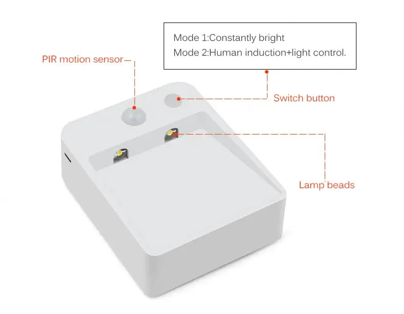 1PCS LED Night Light, AA Battery Powered Wall Lamp, PIR Motion Sensor, Auto On Off, Room, Cabinet, Stairs Decoration Lighting