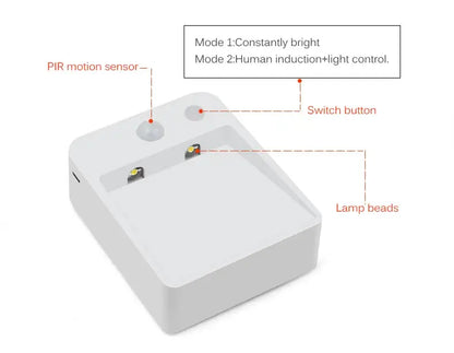 1PCS LED Night Light, AA Battery Powered Wall Lamp, PIR Motion Sensor, Auto On Off, Room, Cabinet, Stairs Decoration Lighting