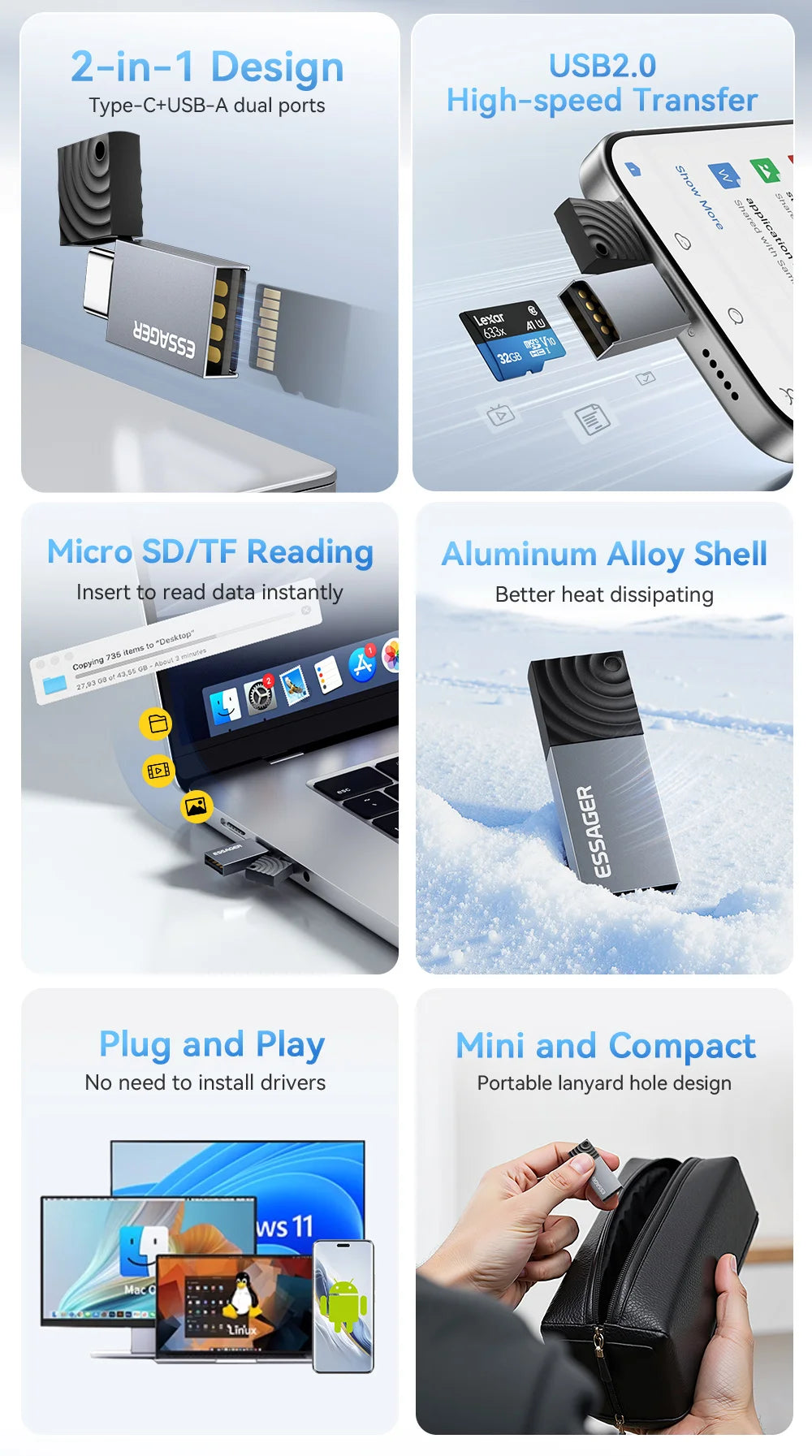 Essager 2-in-1 Mini Type C USB2.0 Card Reader Adapter Micro SD TF Memory Card Reader for iPhone 16 15 Pro Huawei Macbook iPad