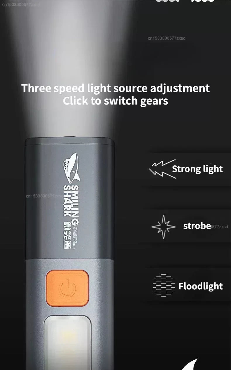 Mijia Outdoor Flashlight Portable Strong Lights Variable Focus with Floodlight Side Lights Long Range USB Rechargeable LED Lamp