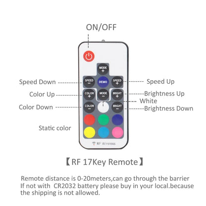 3AA Battery Power RGB Led Strip Light 5V 5050 with 3/17/24Key Remote Control Flexible Tape Waterproof Led Light TV Backlight