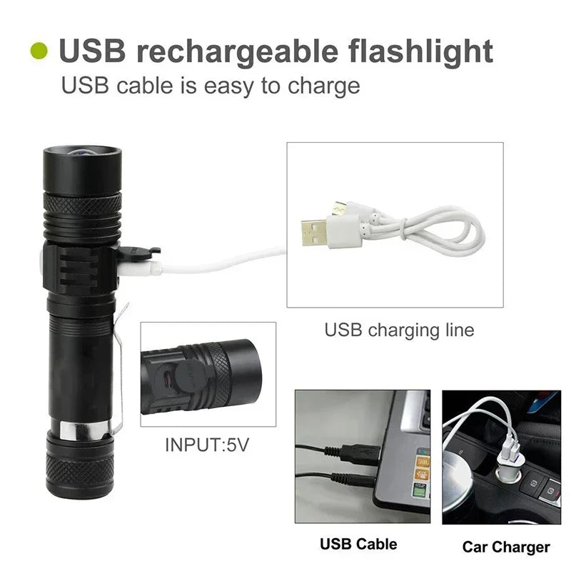 High Power Led Flashlights Zoomable Camping Torch With T6 LED Lamp Beads Waterproof 4 Lighting Modes Multi Function USB Charger