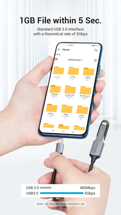 Vention USB C OTG Adapter USB A to Type C Adapter Cable USB3.0 2.0 5Gbps Data Adapter Type-C Converter for MacBook Pro Xiaomi 17
