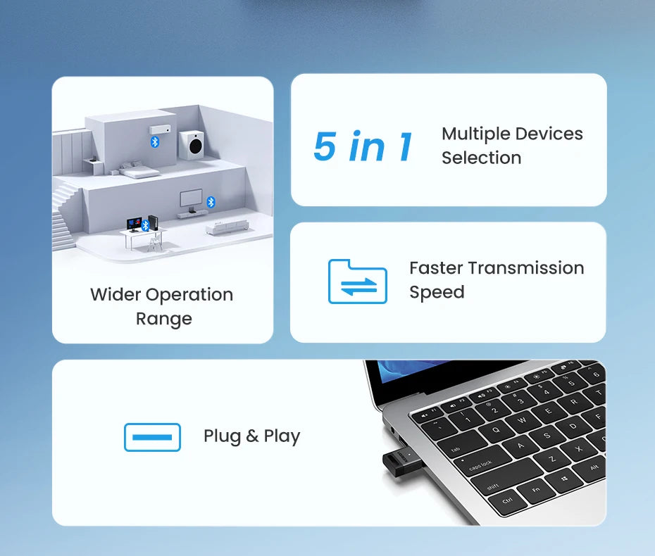 UGREEN USB Bluetooth for PC Bluetooth 5.4 for Bluetooth Keyboard/Mouse/Speakers