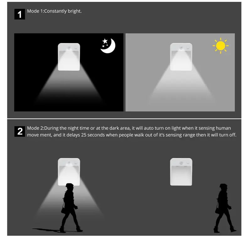 1PCS LED Night Light, AA Battery Powered Wall Lamp, PIR Motion Sensor, Auto On Off, Room, Cabinet, Stairs Decoration Lighting
