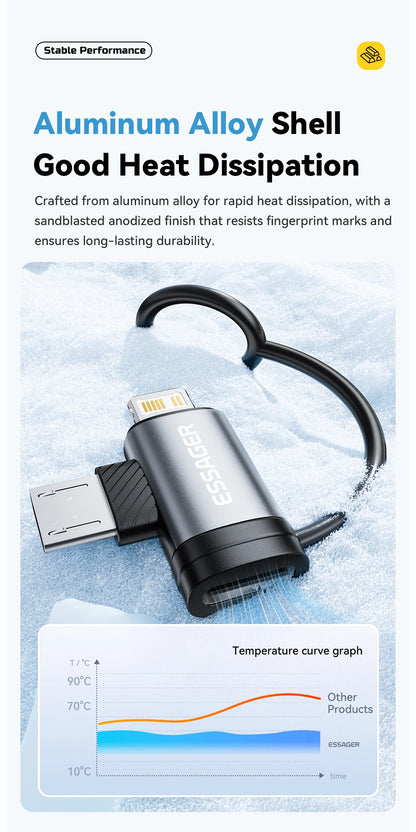 Essager 2 IN 1 Lighting/Micro Adapter Fast Charging USB Type C Female Connector For iPhone 17 16 15 14 13 12 11 IPad Converter