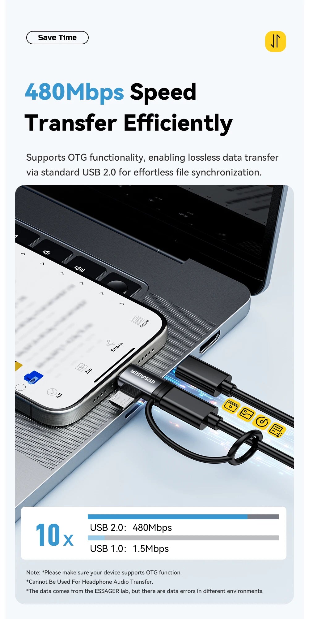 Essager 2 IN 1 Lighting/Micro Adapter Fast Charging USB Type C Female Connector For iPhone 17 16 15 14 13 12 11 IPad Converter