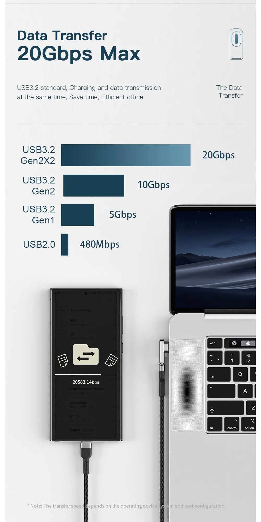 Essager PD 100W Magnetic USB C OTG Adapter Fast Charging Type C Magnet Connector 20Gbp Data Sync 4K@60Hz For Macbook Laptop