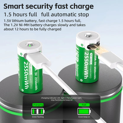 PUJIMAX CR123A Batteries With USB-C Fast Charging Cable-High Capacity 2550mWh Li-ion Polymer Cells For Flashlights Cameras