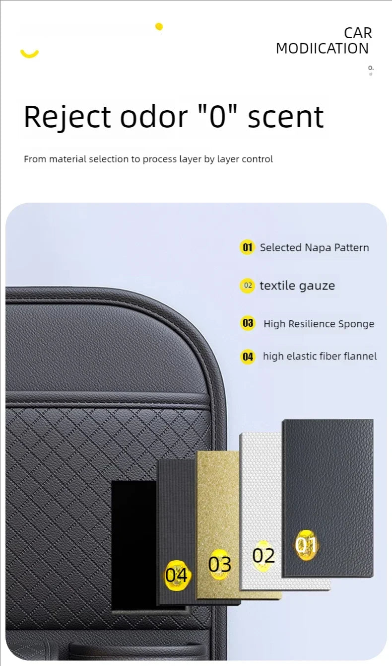 Multi-functional Car Seat Back Organizer High-Capacity Multi-Pocket Backseat Storage Bag Wear-Resistant Anti Kick Mat