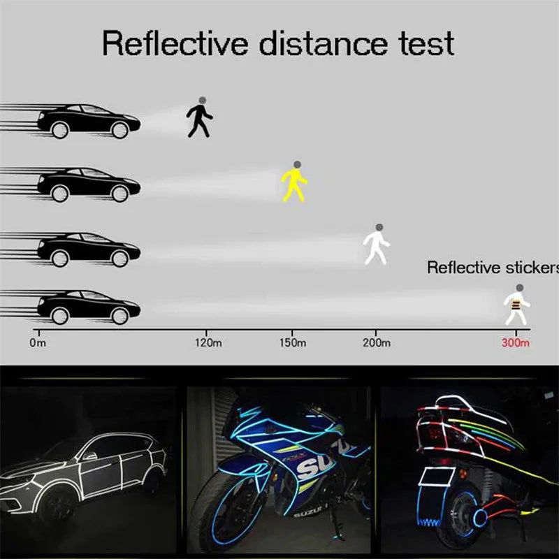 1pc 8m Bike Stickers Reflective Tape Fluorescent DIY Bike Bicycle Strips Cycling Tapes for Bicycle Helmet Motorcycle Scooter