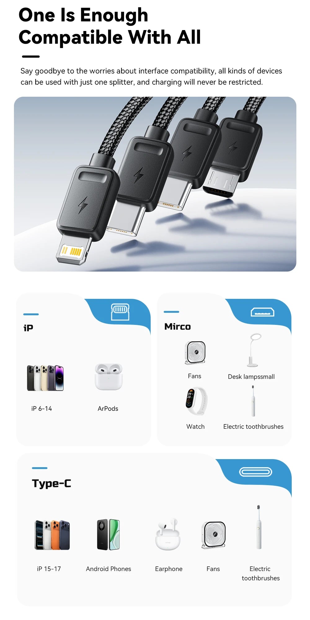 Essager Portable 4-in-1 Fast Charging Cable For Travel Type C Female To Multi USB Cable With 2 Type C, Micro, Lightning Adapters