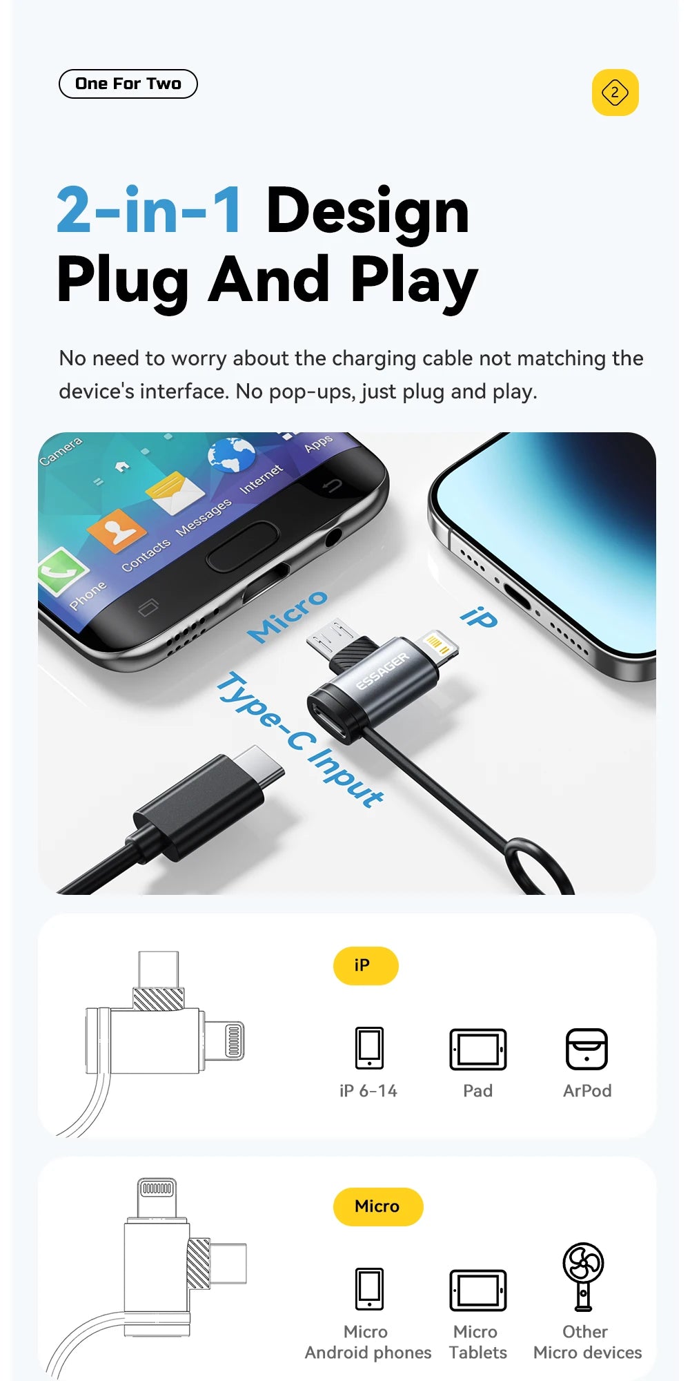 Essager 2 IN 1 Lighting/Micro Adapter Fast Charging USB Type C Female Connector For iPhone 17 16 15 14 13 12 11 IPad Converter