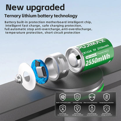PUJIMAX CR123A Batteries With USB-C Fast Charging Cable-High Capacity 2550mWh Li-ion Polymer Cells For Flashlights Cameras
