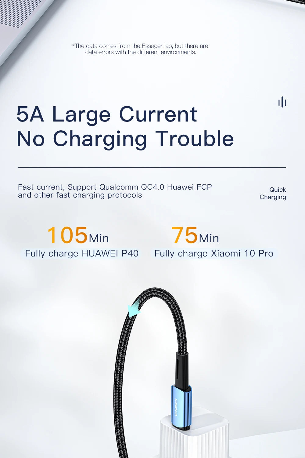 Essager 100W USB Type C To USB C Cable 90 Degree Angle For iPad MacBook Pro Xiaomi Samsung Huawei Fast Charging Type-C Date Wire