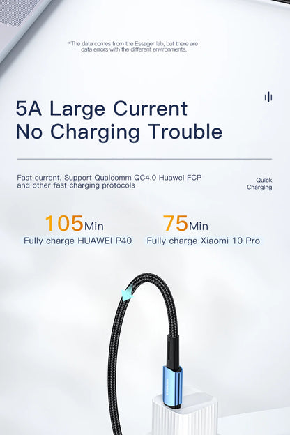 Essager 100W USB Type C To USB C Cable 90 Degree Angle For iPad MacBook Pro Xiaomi Samsung Huawei Fast Charging Type-C Date Wire