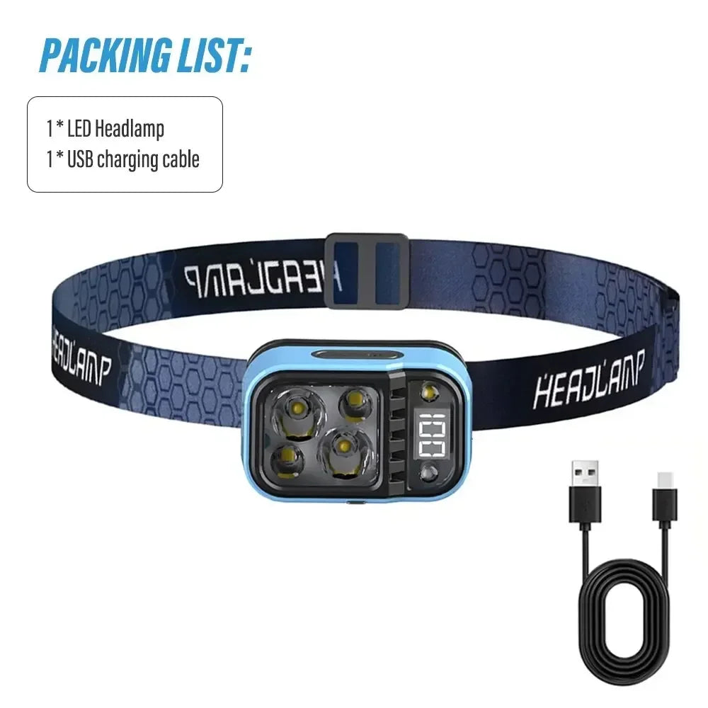 Rechargeable Fishing LED Headlamp With Sensors and Battery Indicator Super Bright Camping Light Using XPG+COB Lamp Beads