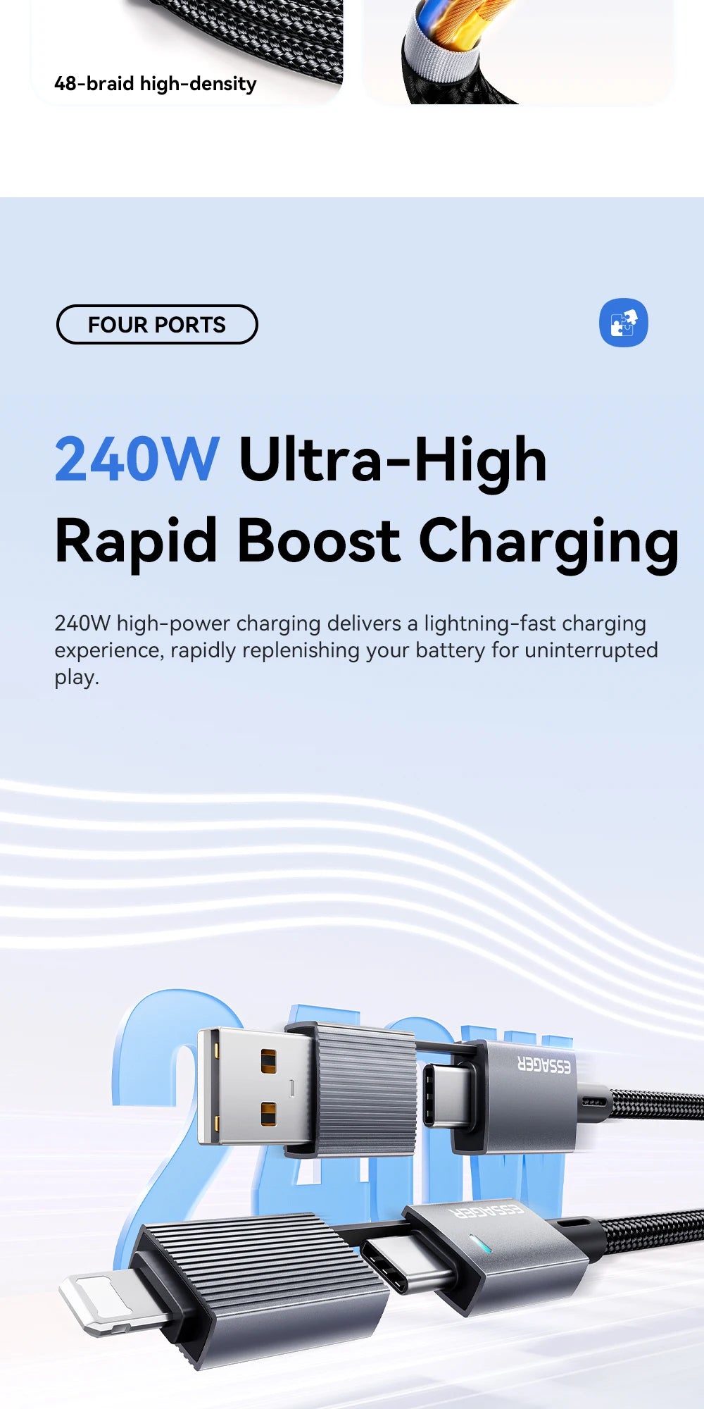 Essager 240W 4-in-1 Fast Charging Cable for iPhone17 16 15 Pro Max Macbook iPad Xiaomi Samsung Macbook USB Type C To USB C Cable