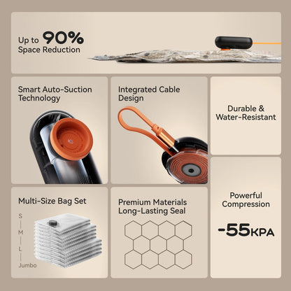 FLEXTAIL X VOLLYC NANO BAG SET AT - Vacuum Compression Bags with -55kPa Suction, Space Saver Bags for Home Clothes Storage