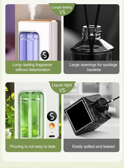 NEW Diffuser Aromatherapy Machine,Wireless Wall Hanging Portable Automatic Fragrance Spray Bathroom Toilet Deodorization