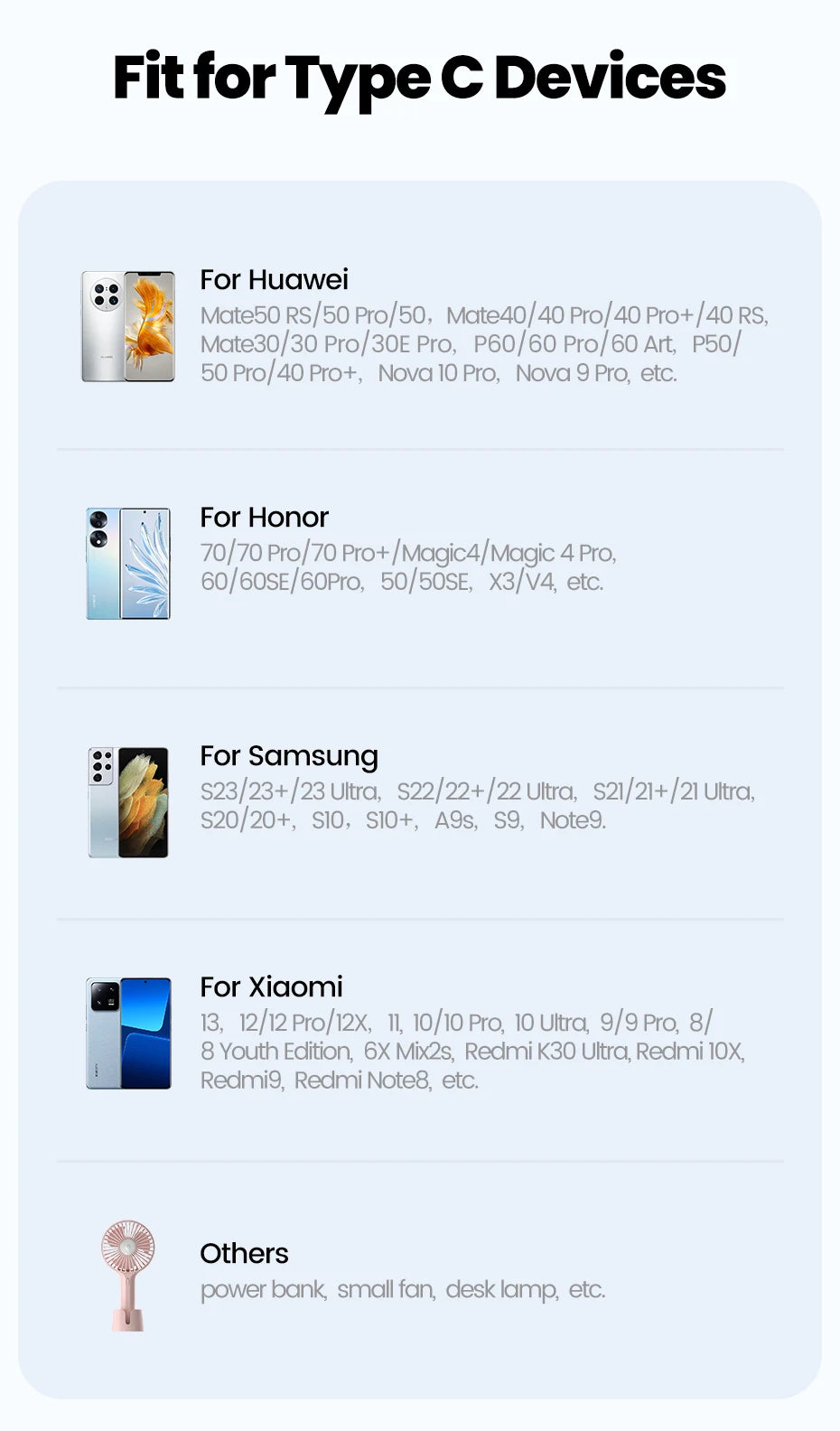 Toocki 90 Degree USB C Cable 6A Fast Charging Elbow Type C Cable for Huawei P40 Realme Samsung S20 Digital Display Data Cable