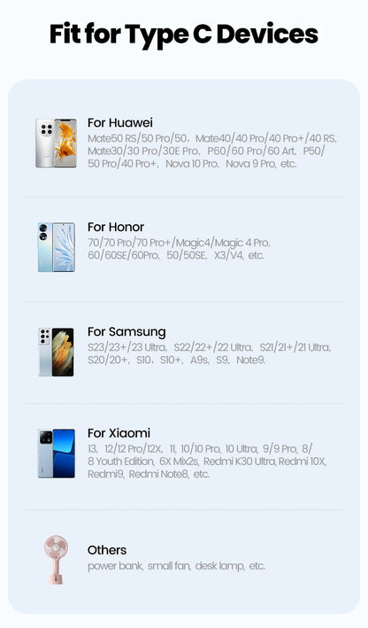 Toocki 90 Degree USB C Cable 6A Fast Charging Elbow Type C Cable for Huawei P40 Realme Samsung S20 Digital Display Data Cable