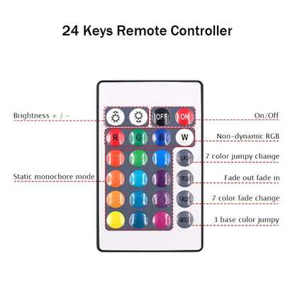3AA Battery Power RGB Led Strip Light 5V 5050 with 3/17/24Key Remote Control Flexible Tape Waterproof Led Light TV Backlight