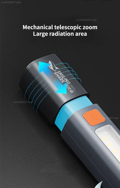 Mijia Outdoor Flashlight Portable Strong Lights Variable Focus with Floodlight Side Lights Long Range USB Rechargeable LED Lamp