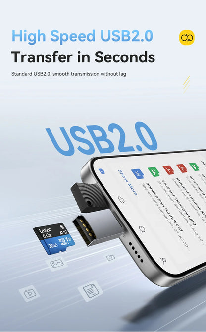 Essager 2-in-1 Mini Type C USB2.0 Card Reader Adapter Micro SD TF Memory Card Reader for iPhone 16 15 Pro Huawei Macbook iPad