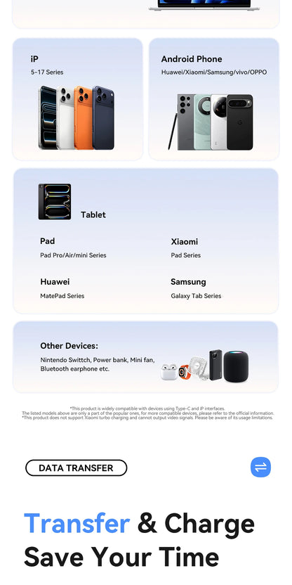 Essager 240W 4-in-1 Fast Charging Cable for iPhone17 16 15 Pro Max Macbook iPad Xiaomi Samsung Macbook USB Type C To USB C Cable