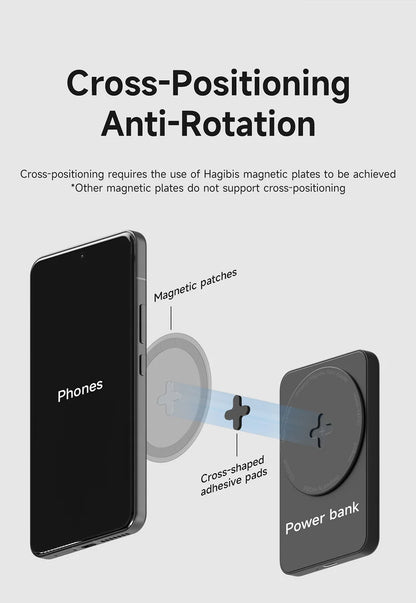 Hagibis Magnetic Adapter Magnet Sticker for Magsafe Accessories Metal Plate Adhesive Patch Bundle Kits SSD Power Banck DAC Amp