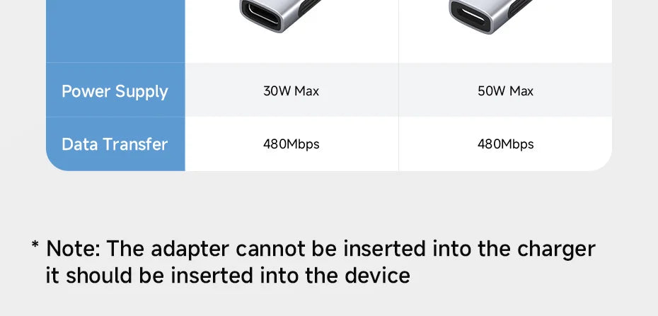 Hagibis USB C To Lightning Adapter Male to Female Charging Converter Date Transfer for iPhone 13/14 Pro Max AirPods 1 EarPods