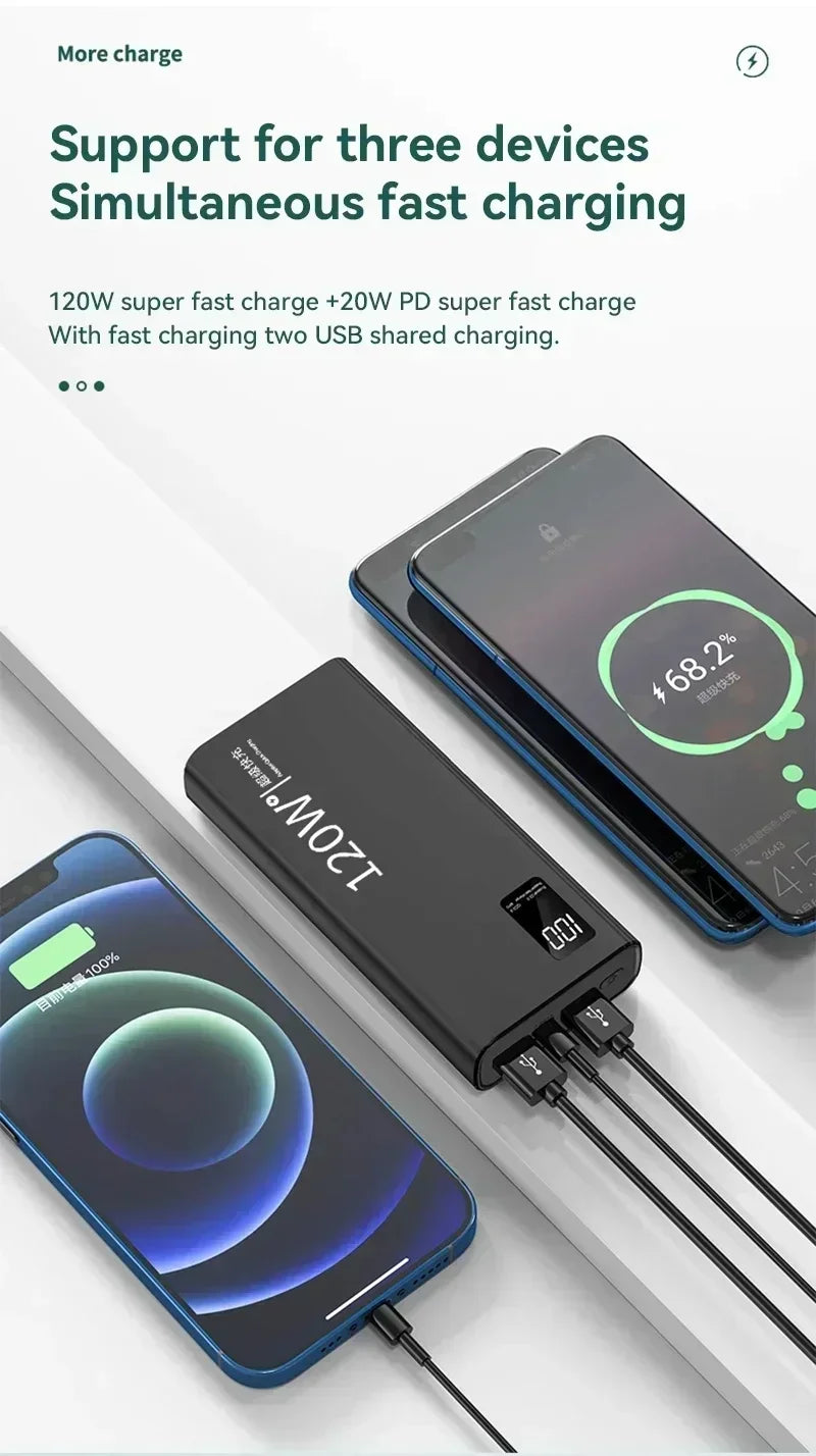 Lenovo 50000mAh 120w Super Fast Charging External Battery Ultra Capacity PowerBank Portable LED Digital Display For IPhone