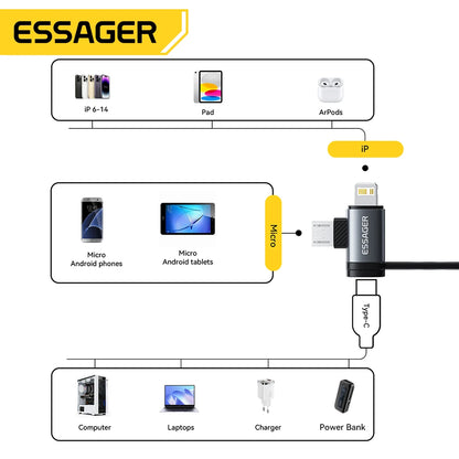 Essager 2 IN 1 Lighting/Micro Adapter Fast Charging USB Type C Female Connector For iPhone 17 16 15 14 13 12 11 IPad Converter