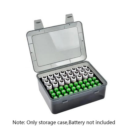 Multi Slot Battery Organizer Storage Case Holder 54 Slot AA AAA Battery Storage Organizer Box Home Drawer Organization Dispenser