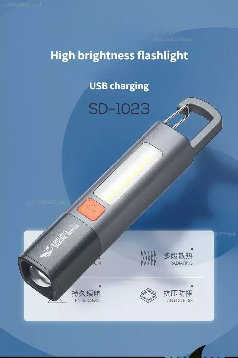 Mijia Outdoor Flashlight Portable Strong Lights Variable Focus with Floodlight Side Lights Long Range USB Rechargeable LED Lamp