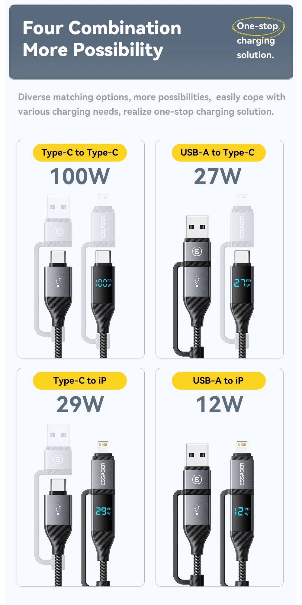 Essager 4 In 1 Digital Display USB Cable Type C 100W PD Fast Charging Wire For iPhone Macbook iPad Xiaomi Type C Lighting Cable