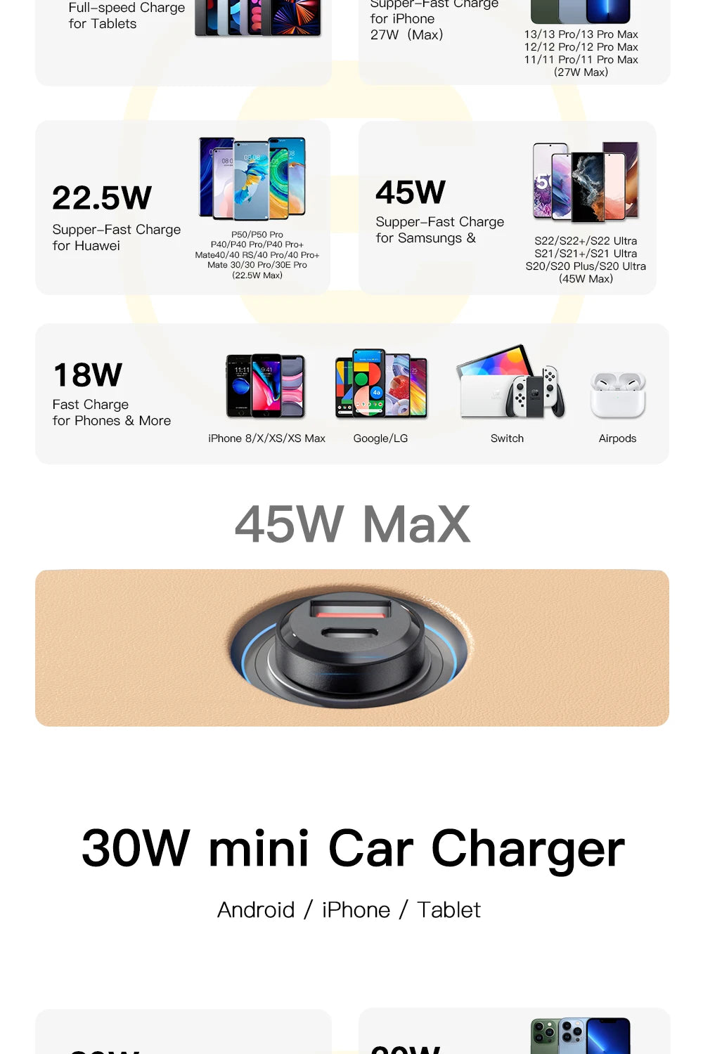 Essager USB C Car Charger 45W 5A Quick Charge 4.0 QC PD 3.0 SCP USB Type C Fast Charging For iPhone14 13 Huawei Samsung Xiaomi